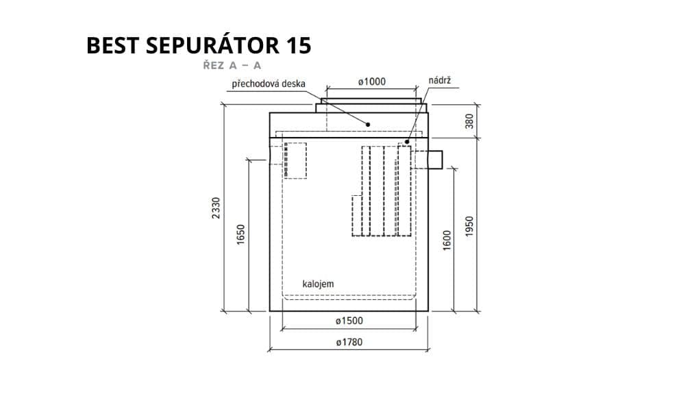 Odlučovač BEST-SEPURÁTOR S15