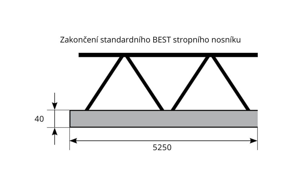 BEST-UNIVERZÁLNÍ STROPNÍ NOSNÍK/525CM