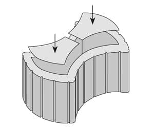 BEST-VARIO DNO