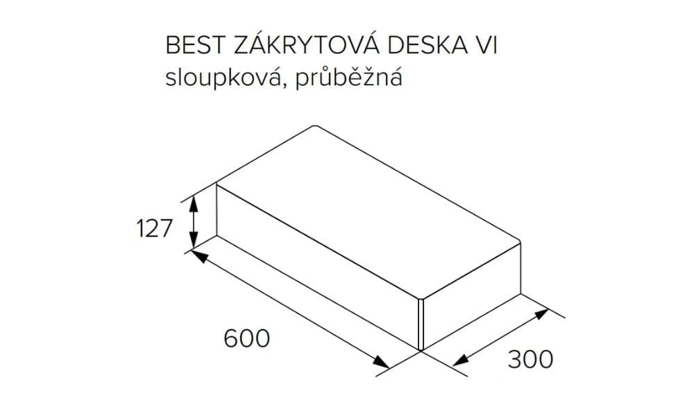 BEST-ZÁKRYTOVÁ DESKA VI/12,7CM
