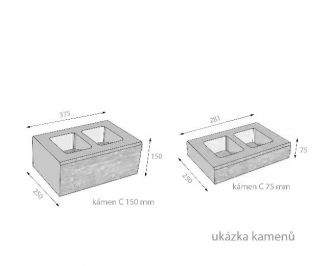 CS BETON NATURBLOK Edit - Skladba 3 kamenů 150 CAOBA