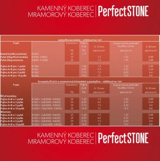 DEN BRAVEN Kamenný koberec PerfectSTONE pojivo - složky A+B pro 1 pytel (1,43kg)