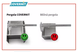 Polykarbonátová pergola MB Line | černá COVERNIT