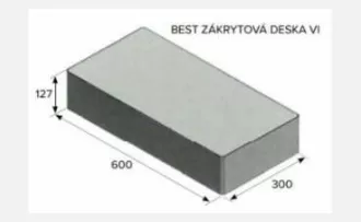 Zákrytová deska
